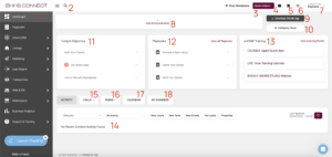 KvCORE dashboard sample
