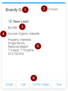 KvCORE new lead