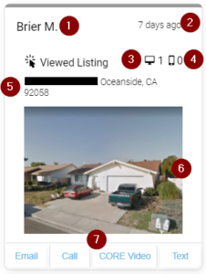 KvCORE property view