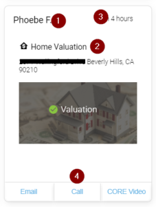 KvCORE valuation