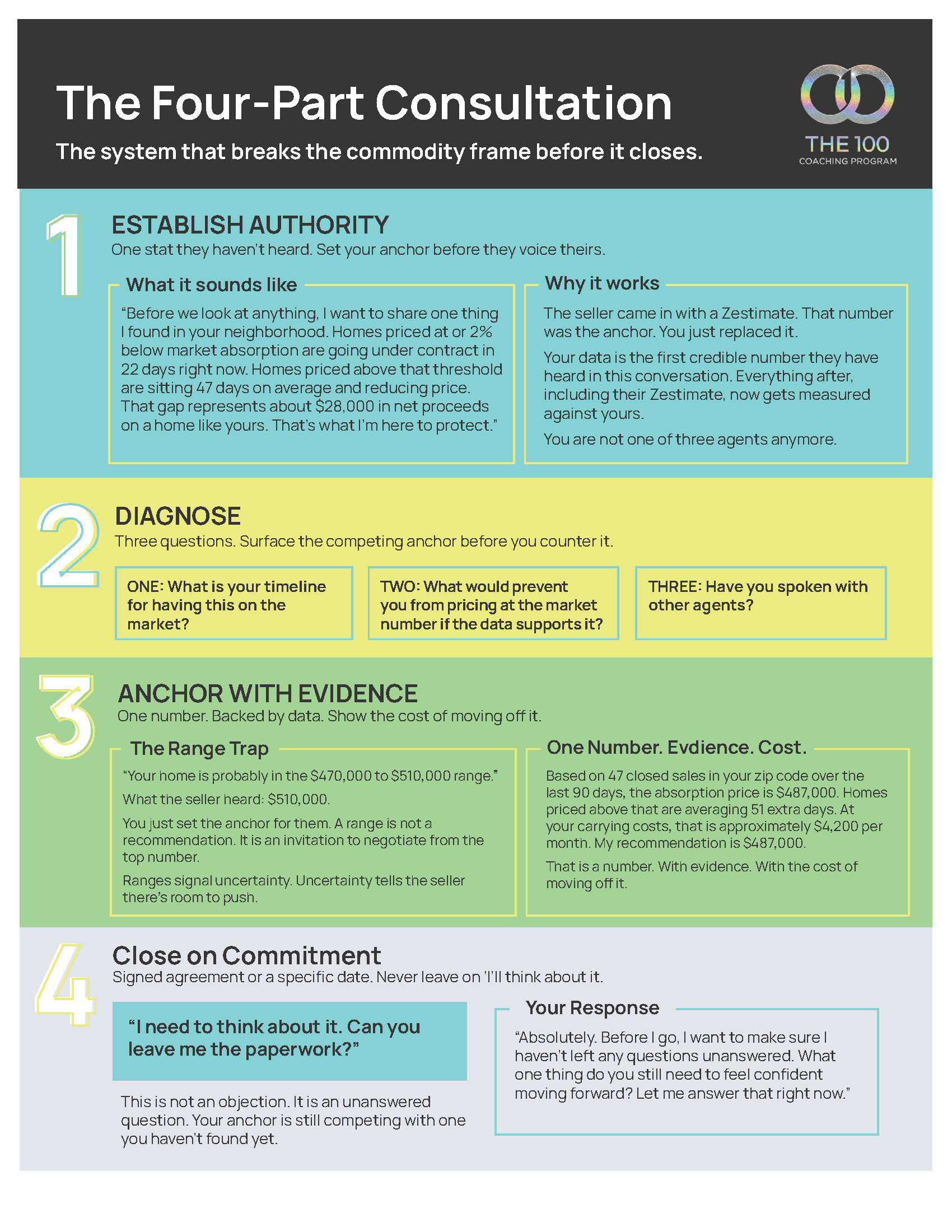 Laptop on a desk with Casey Bryan hosting a webinar on the screen